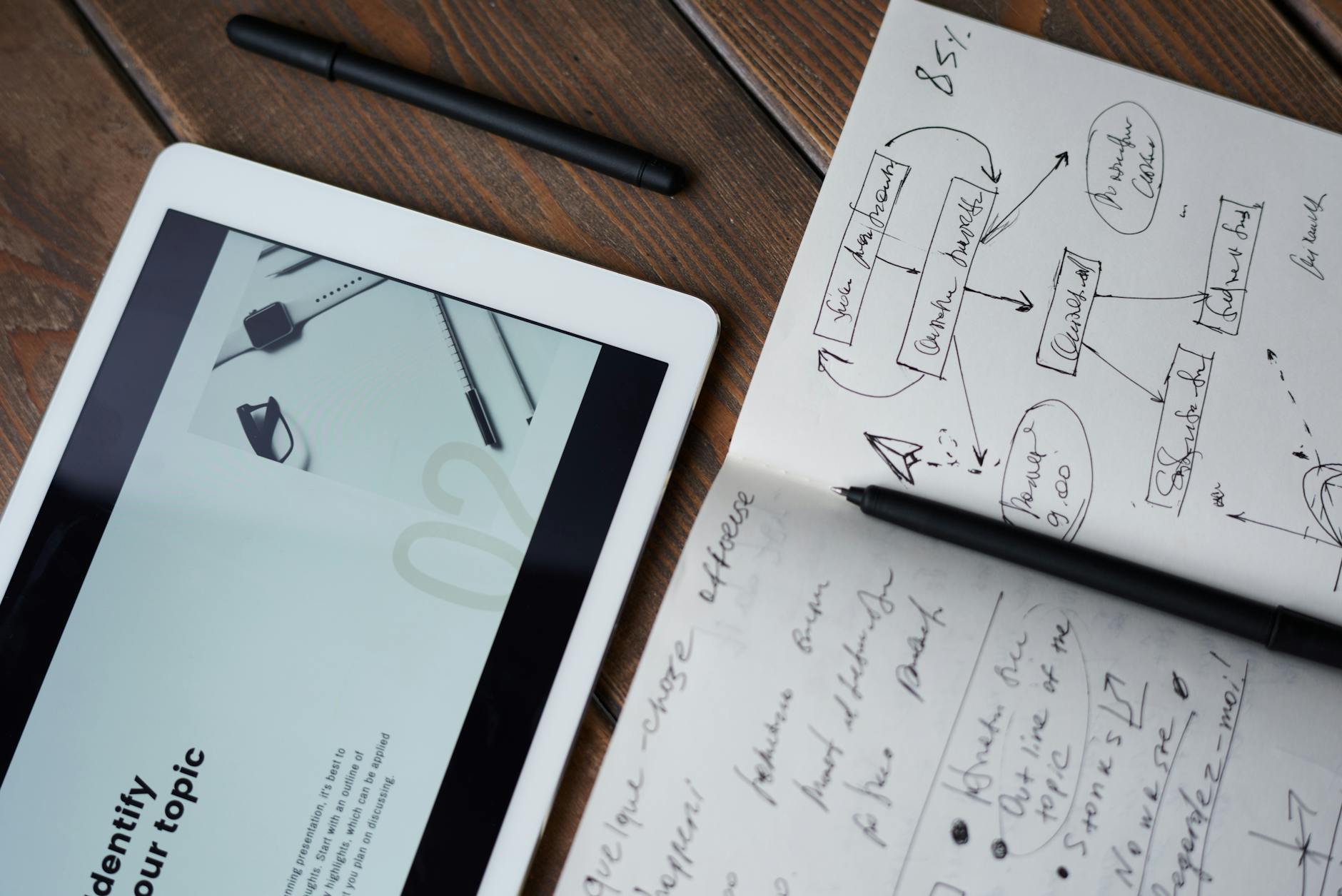 The Winning Formula: Deploying AI-Driven Sales Strategies