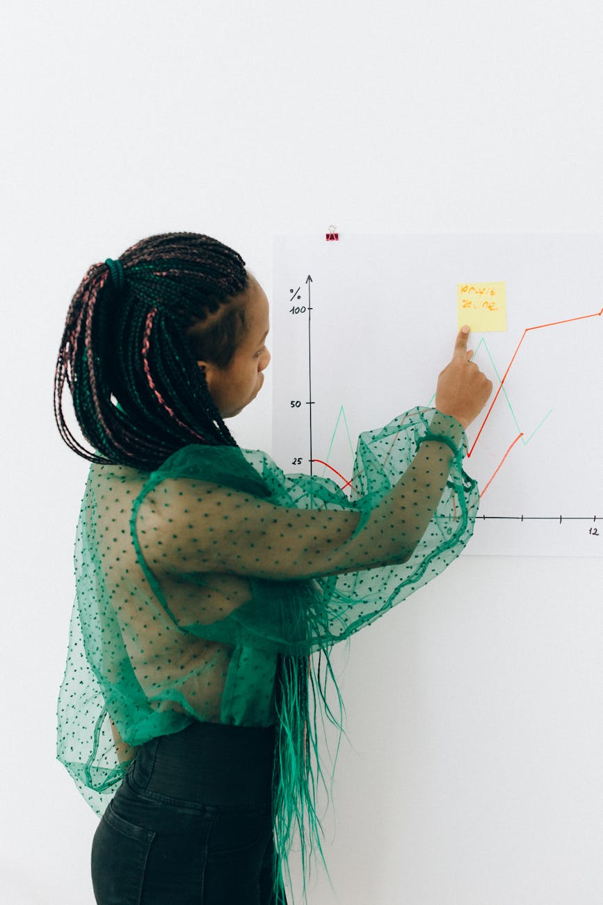 Optimize Your Campaigns: Best Practices in Performance Marketing